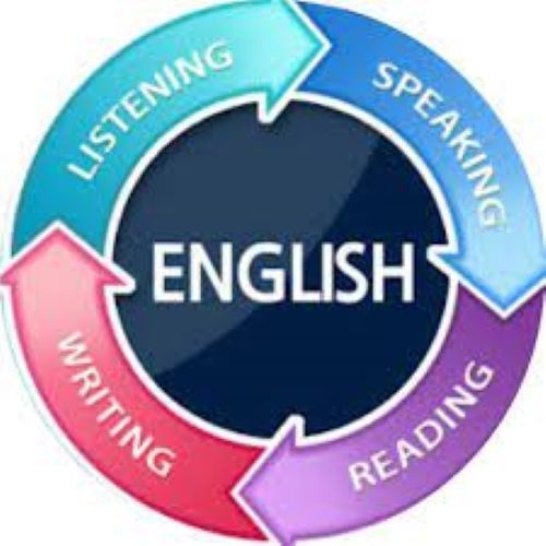 جهت ثبت نام دوره های عکاسی و فتوشاپ به دپارتمان هنر مراجعه نمائید.